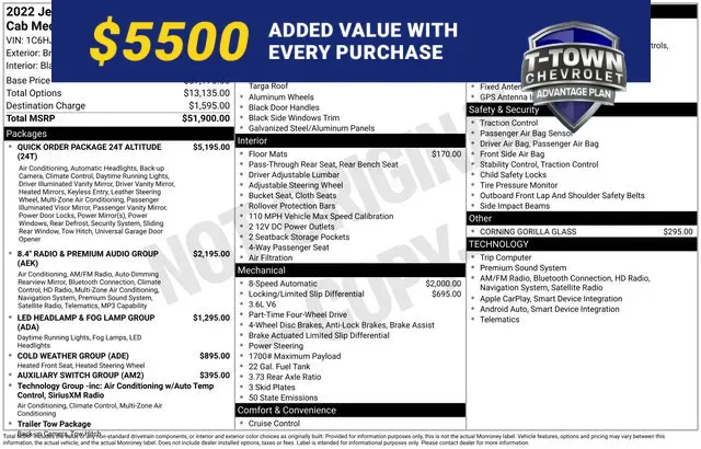 White 2022 Jeep Gladiator Altitude for sale in Tulsa, OK