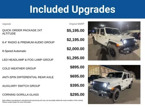 More photos of 2022 Jeep Gladiator Altitude at Jim Norton T-Town Chevrolet, OK