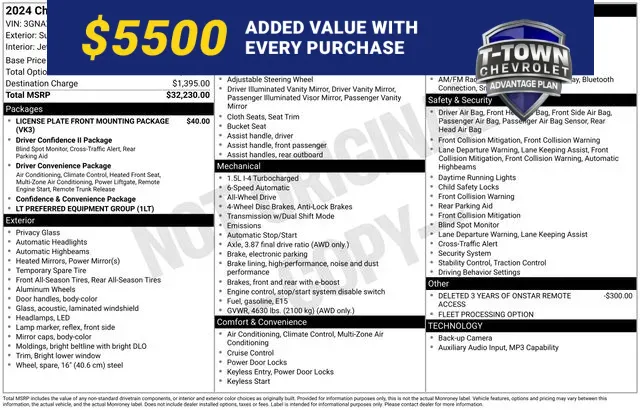 White 2024 Chevrolet Equinox LT for sale in Tulsa, OK