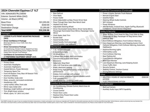 Photos of 2024 Chevrolet Equinox LT for sale in Tulsa, OK at Jim Norton T-Town Chevrolet