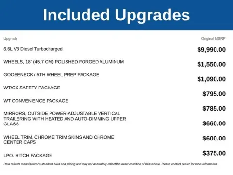 Another view of 2026 Chevrolet Silverado 3500HD Work Truck for sale in Tulsa, OK at Jim Norton T-Town Chevrolet