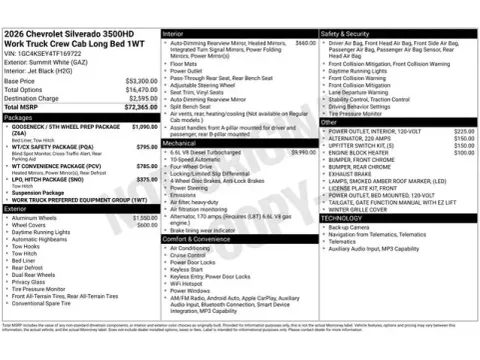 Photos of 2026 Chevrolet Silverado 3500HD Work Truck for sale in Tulsa, OK at Jim Norton T-Town Chevrolet