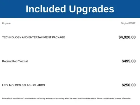 More photos of 2025 Chevrolet Suburban Premier at Jim Norton T-Town Chevrolet, OK