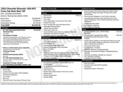 Photos of 2025 Chevrolet Silverado 1500 RST for sale in Tulsa, OK at Jim Norton T-Town Chevrolet