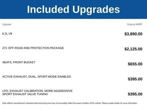 More photos of 2025 Chevrolet Silverado 1500 RST at Jim Norton T-Town Chevrolet, OK