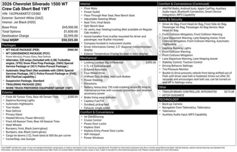 Photos of 2026 Chevrolet Silverado 1500 WT for sale in Tulsa, OK at Jim Norton T-Town Chevrolet