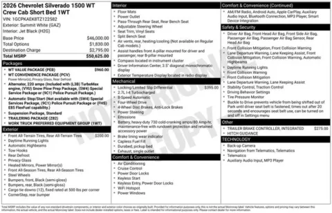 Photos of 2026 Chevrolet Silverado 1500 WT for sale in Tulsa, OK at Jim Norton T-Town Chevrolet