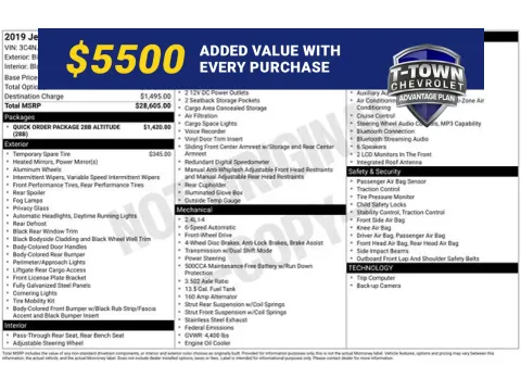 Silver 2019 Jeep Compass Altitude for sale in Tulsa, OK