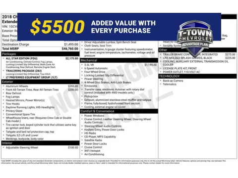 Red 2018 Chevrolet Silverado 1500 LT for sale in Tulsa, OK