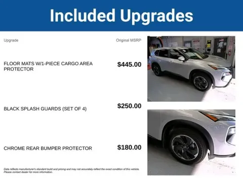 More photos of 2024 Nissan Rogue SV at Jim Norton T-Town Chevrolet, OK