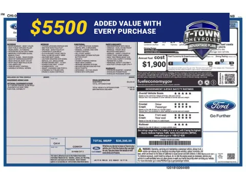 Blue 2019 Ford Explorer XLT for sale in Tulsa, OK