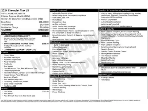 Another view of 2024 Chevrolet Trax LS for sale in Tulsa, OK at Jim Norton T-Town Chevrolet