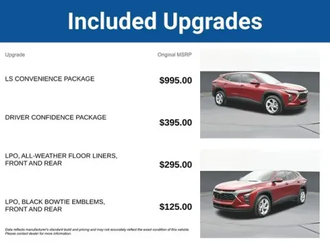 More photos of 2024 Chevrolet Trax LS at Jim Norton T-Town Chevrolet, OK