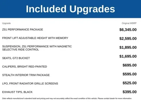 Another view of 2026 Chevrolet Corvette Stingray for sale in Tulsa, OK at Jim Norton T-Town Chevrolet