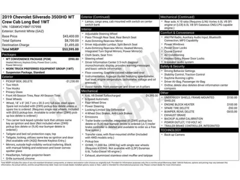 Another view of 2019 Chevrolet Silverado 3500HD Work Truck for sale in Tulsa, OK at Jim Norton T-Town Chevrolet