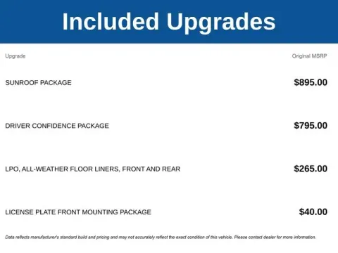 Photos of 2026 Chevrolet Trax 2RS for sale in Tulsa, OK at Jim Norton T-Town Chevrolet