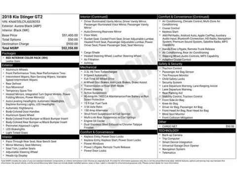 Another view of 2018 Kia Stinger GT2 for sale in Tulsa, OK at Jim Norton T-Town Chevrolet