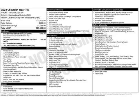 Another view of 2024 Chevrolet Trax 1RS for sale in Tulsa, OK at Jim Norton T-Town Chevrolet