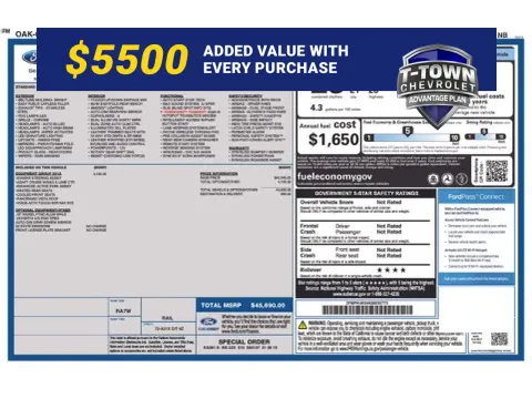 Blue 2019 Ford Edge Titanium for sale in Tulsa, OK