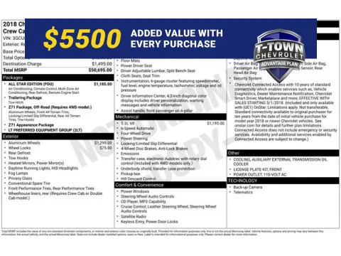 Red 2018 Chevrolet Silverado 1500 LT for sale in Tulsa, OK