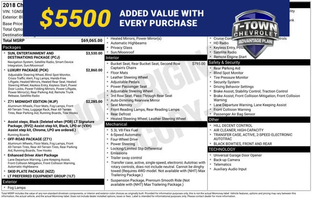 Black 2018 Chevrolet Suburban LT for sale in Tulsa, OK