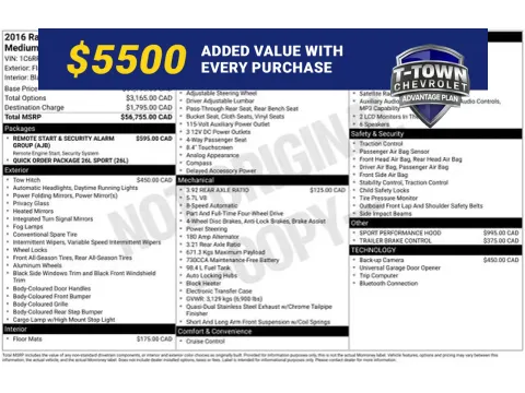 Red 2016 Ram 1500 Sport for sale in Tulsa, OK