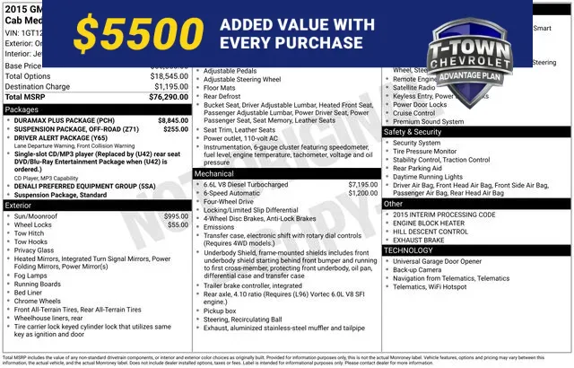 2015 GMC Sierra 2500HD Denali for sale in Tulsa, OK