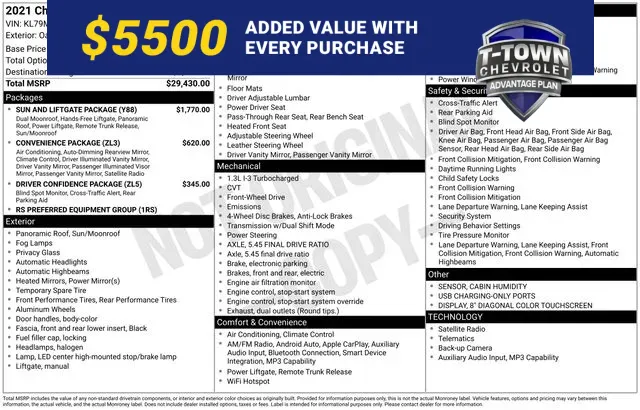 Blue 2021 Chevrolet TrailBlazer RS for sale in Tulsa, OK