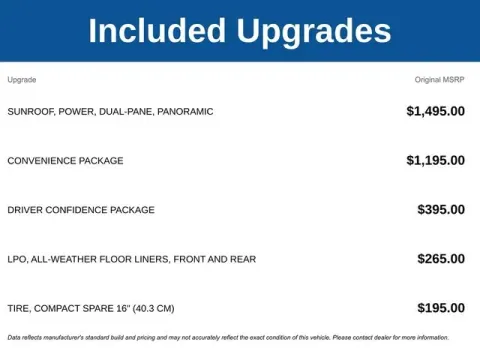 Another view of 2026 Chevrolet TrailBlazer ACTIV for sale in Tulsa, OK at Jim Norton T-Town Chevrolet