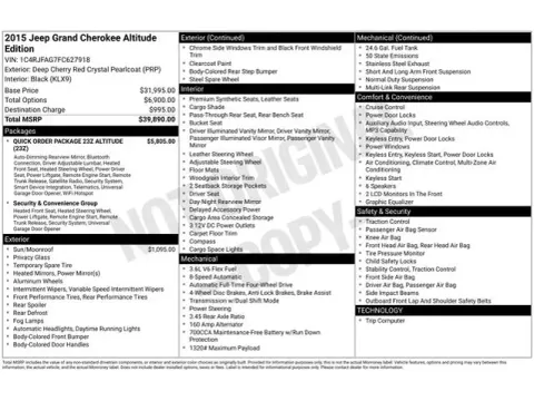 Another view of 2015 Jeep Grand Cherokee Altitude for sale in Tulsa, OK at Jim Norton T-Town Chevrolet