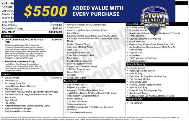 Red 2015 Jeep Grand Cherokee Altitude for sale in Tulsa, OK