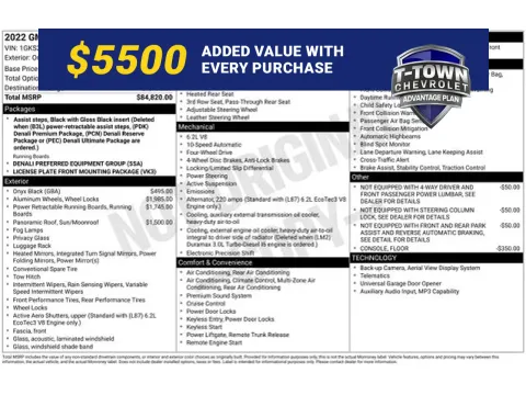 Black 2022 GMC Yukon XL Denali for sale in Tulsa, OK