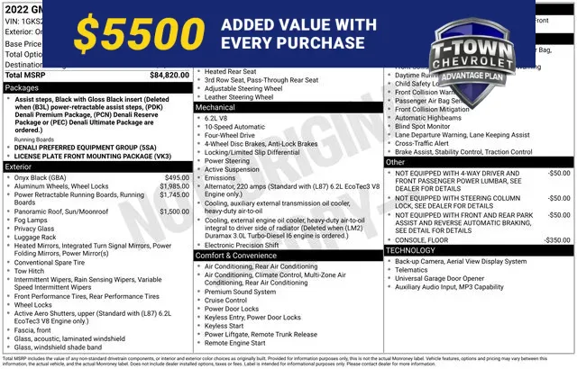 Black 2022 GMC Yukon XL Denali for sale in Tulsa, OK