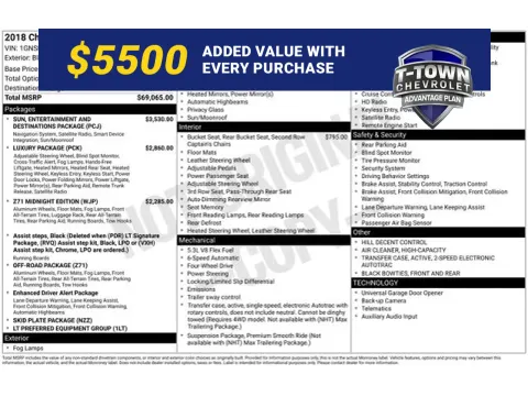 Black 2018 Chevrolet Suburban LT for sale in Tulsa, OK