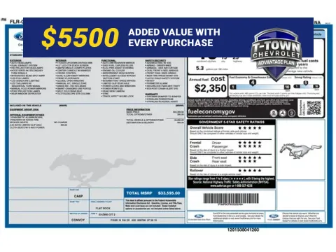 Red 2016 Ford Mustang GT for sale in Tulsa, OK