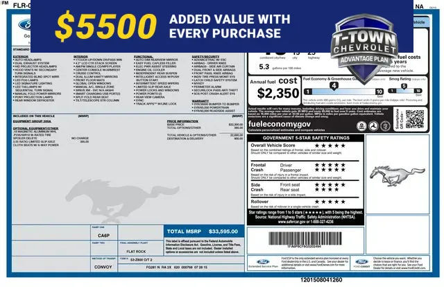 Red 2016 Ford Mustang GT for sale in Tulsa, OK