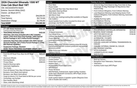 Photos of 2026 Chevrolet Silverado 1500 WT for sale in Tulsa, OK at Jim Norton T-Town Chevrolet