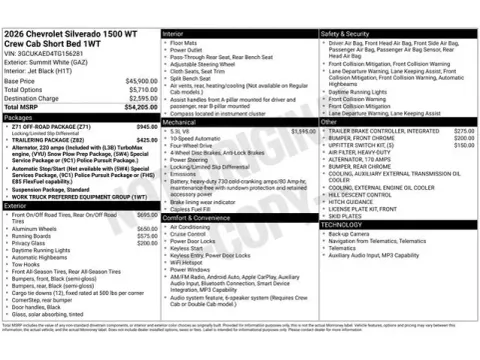 Photos of 2026 Chevrolet Silverado 1500 WT for sale in Tulsa, OK at Jim Norton T-Town Chevrolet