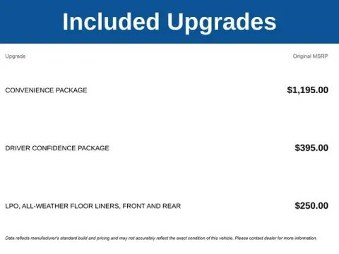 More photos of 2025 Chevrolet TrailBlazer ACTIV at Jim Norton T-Town Chevrolet, OK