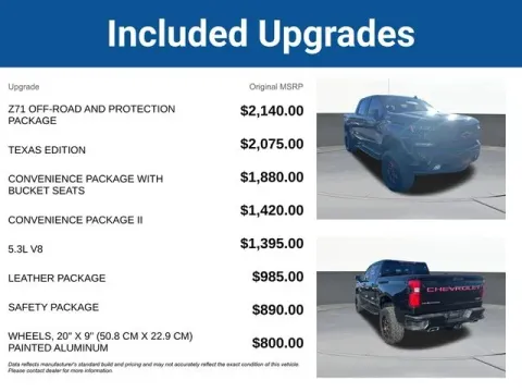 More photos of 2020 Chevrolet Silverado 1500 RST at Jim Norton T-Town Chevrolet, OK