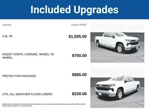 More photos of 2024 Chevrolet Silverado 1500 LT at Jim Norton T-Town Chevrolet, OK