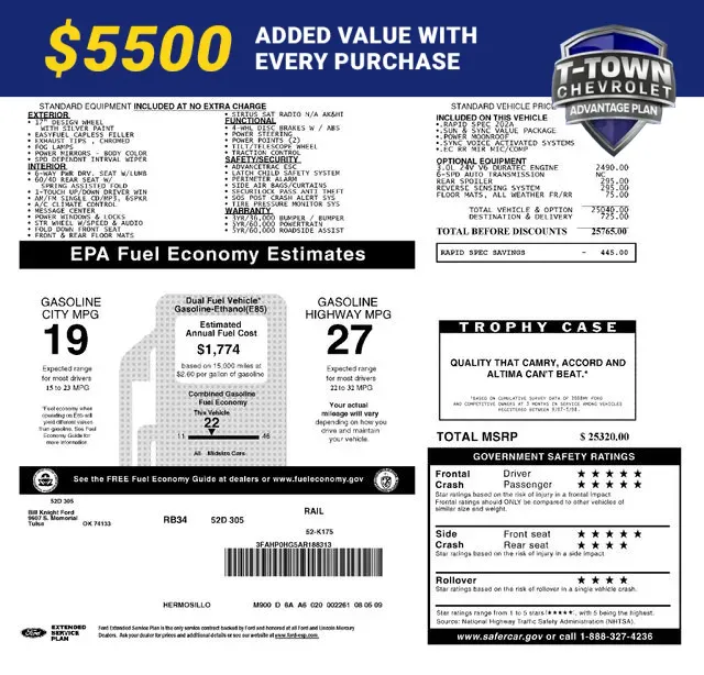 Black 2010 Ford Fusion SE for sale in Tulsa, OK