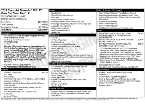 Another view of 2022 Chevrolet Silverado 1500 LTZ for sale in Tulsa, OK at Jim Norton T-Town Chevrolet