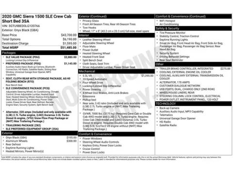 Another view of 2020 GMC Sierra 1500 SLE for sale in Tulsa, OK at Jim Norton T-Town Chevrolet