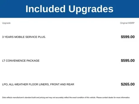 More photos of 2026 Chevrolet Trax LT at Jim Norton T-Town Chevrolet, OK