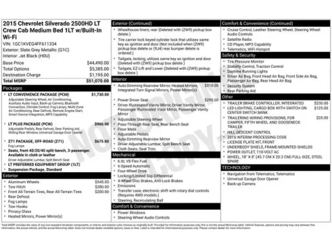 Another view of 2015 Chevrolet Silverado 2500HD LT for sale in Tulsa, OK at Jim Norton T-Town Chevrolet