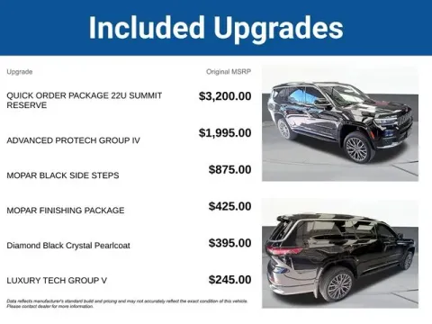 More photos of 2021 Jeep Grand Cherokee L Summit at Jim Norton T-Town Chevrolet, OK