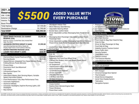 Black 2021 Jeep Grand Cherokee L Summit for sale in Tulsa, OK