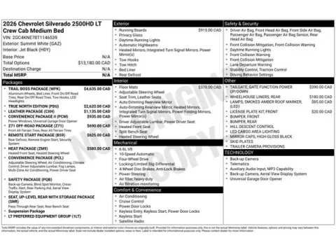 Photos of 2026 Chevrolet Silverado 2500HD LT for sale in Tulsa, OK at Jim Norton T-Town Chevrolet