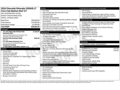 Another view of 2024 Chevrolet Silverado 2500HD LT for sale in Tulsa, OK at Jim Norton T-Town Chevrolet